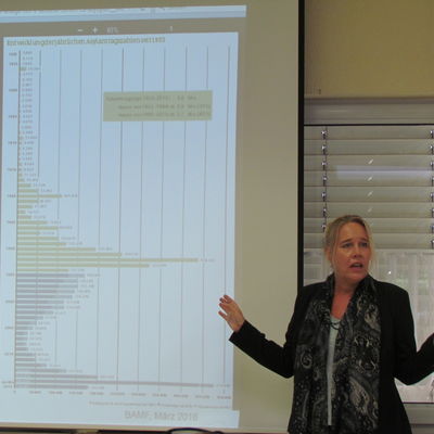 2016 Integrationskonferenz2