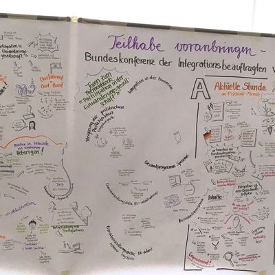 Teilhabe voranbringen - Gemeinschaft st�rken