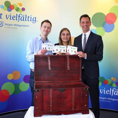 Auslosung Gewinnspiel SIWIEXPO
