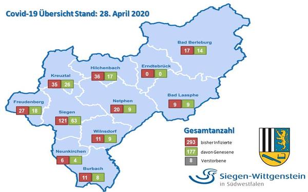 Corona-Statistik 280420