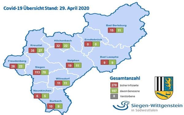 Corona-Statistik 29.04.20